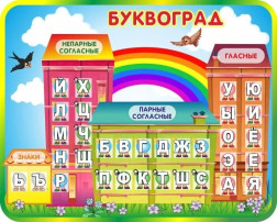 Буквоград Буквоград.